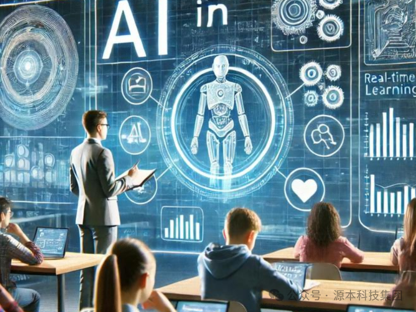 艾弗森贝博ballbet官网科技-本科生掌握大数据、云原生、AI-竞赛保研求职的“超车秘籍”来了！